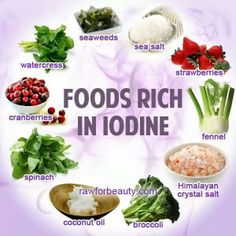 food-rich-in-iodine